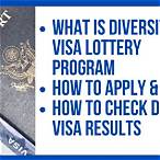 diversity visa lottery 2023 results
